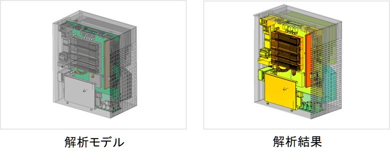 解析モデル,解析結果