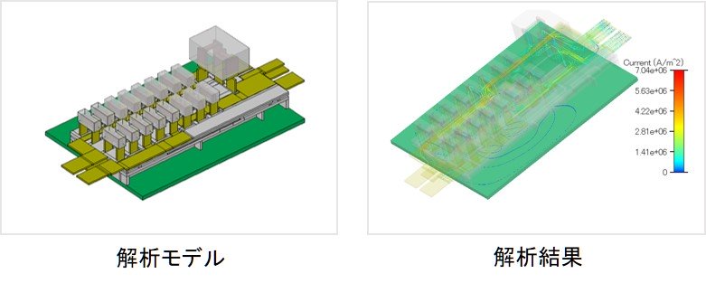 解析モデル,解析結果