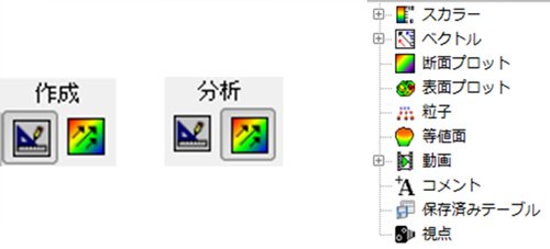 ポスト処理ツールの改良の図