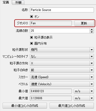 結果分析モード ~粒子プロット~の図