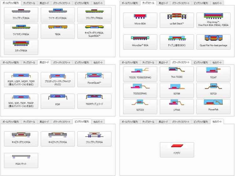 Simcenter Flotherm Packで作成可能なパッケージの図