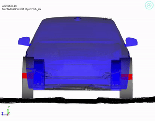 3Dの車両操縦の図