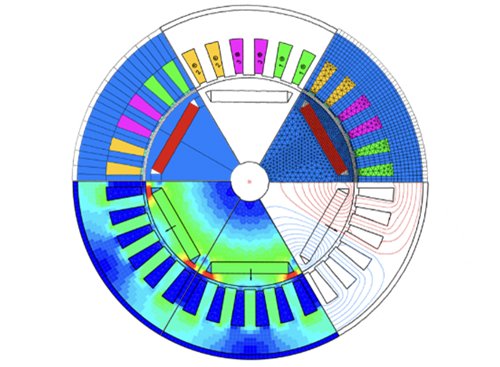 ProFEMAG MULTIPHYSICS