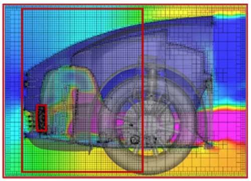 GT-Auto-3DFlowの高速化の図