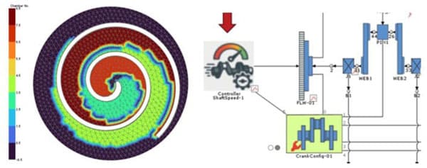 FSIソリューション ～スクロールコンプレッサの漏れ予測～の図
