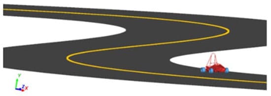 レーシングラップタイムシミュレーションの図