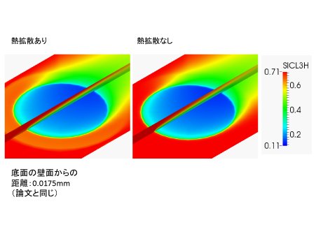 H質量分率 [kg/kg-all]