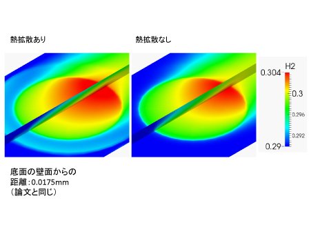 質量分率 [kg/kg-all]