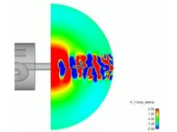 713Hz～898Hzの成分のみを含む圧力分布