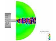 1,114Hz～1,403Hzの成分のみを含む圧力分布