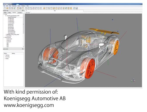 iconCFD Proces