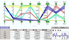 「考える」を支援する新たな最適化ツール