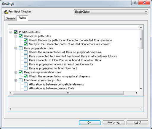 システム設計の検証の図1