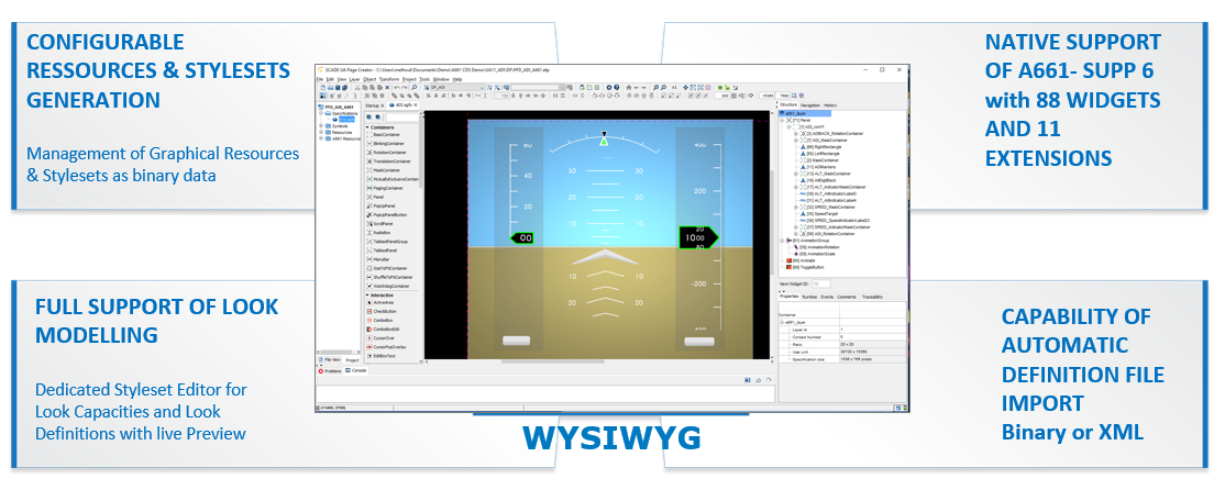 Ansys SCADE Displayによる効率的なUA設計