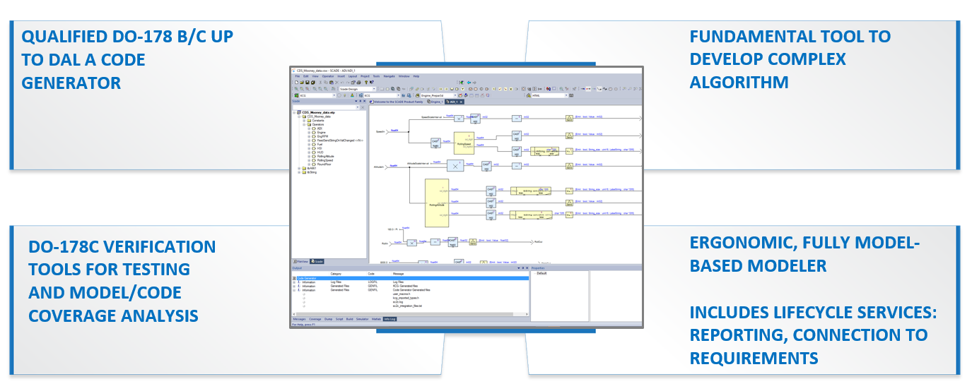 Ansys SCADE Suiteによる効率的なUAロジック設計