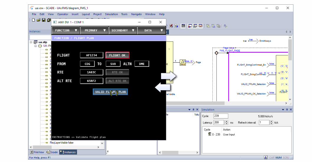 UA DFモデルとAnsys SCADE Suite UAモデルの協調シミュレーション