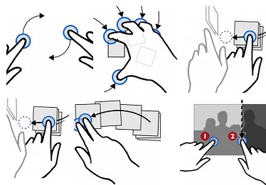 インタラクティブなシンボルの作成支援の図1