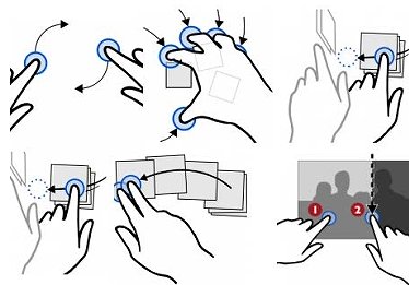 インタラクティブなシンボルの作成支援の図1