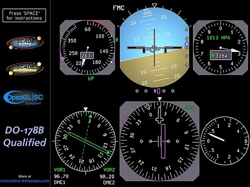 民間航空機・防衛分野でのディスプレイデザイン例の図2