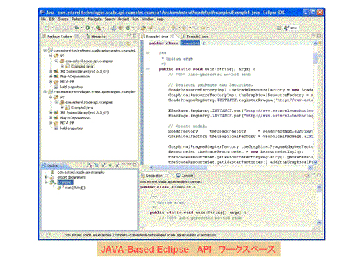 JAVA-Based Eclipse API ワークスペース