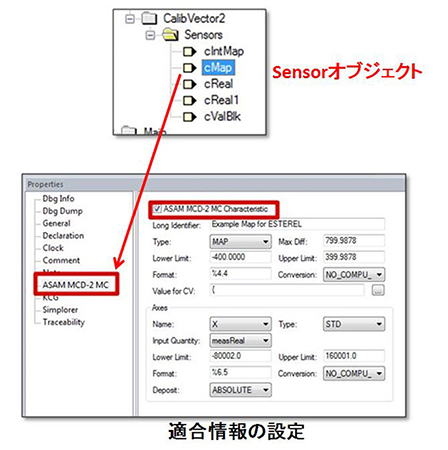 適合データの設定