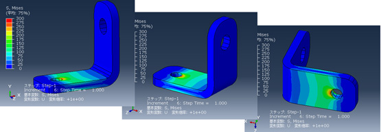 Abaqusによる受託解析サービス