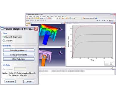 Abaqus/カスタム・ポスト処理ツール