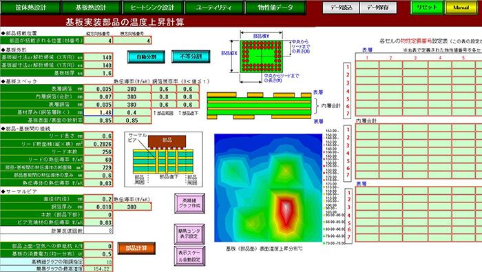 熱回路網法による温度分布解析の図