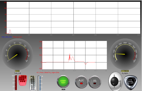 シミュレーション操作を行うGUI