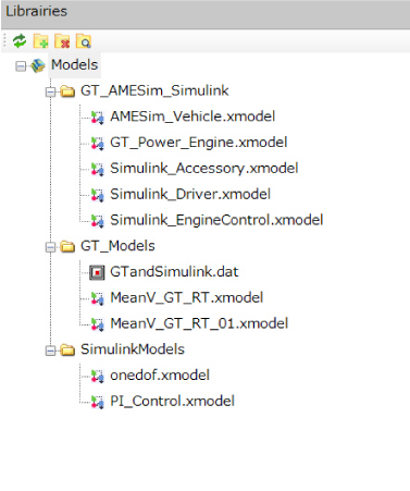 異なるモデルの統合の図1