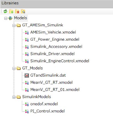 異なるモデルの統合の図1