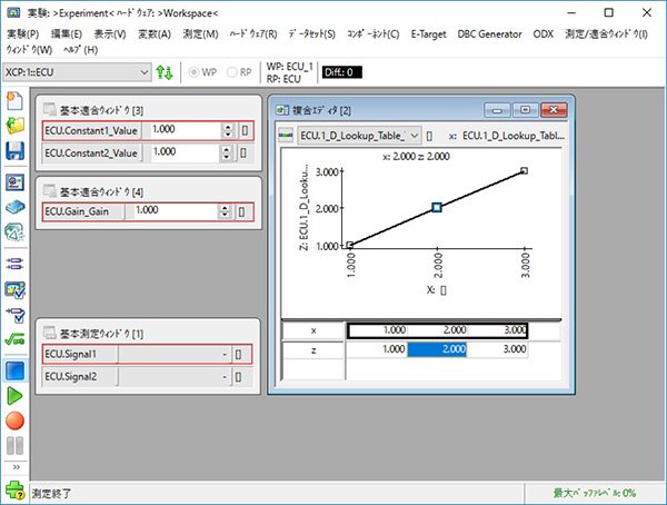 XCPによるバーチャルキャリブレーションの図