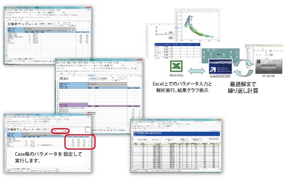 1次元エンジンシミュレーションシステムの図