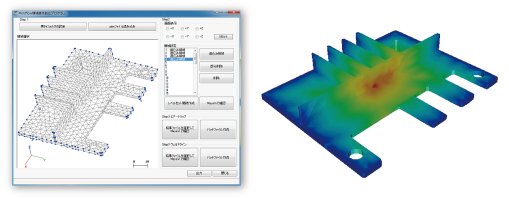 専用プリポストシステムの開発の図