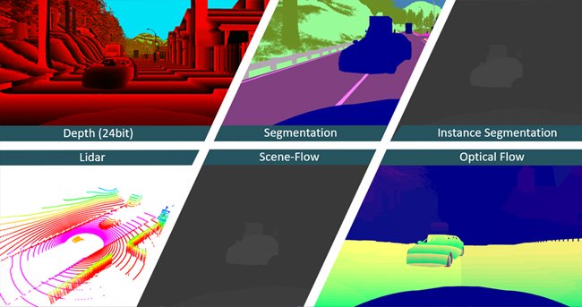 MIDGARD：Unreal Engine5ベースのフォトリアリスティック・リアルタイム・レンダリング エンジン イメージ図3