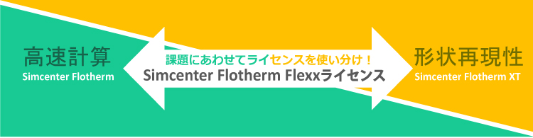 Simcenter Flotherm Flexxライセンス：高速計算ならSimcenter Flotherm、形状再現性ならSimcenter Flotherm XT